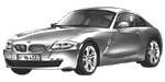 BMW E86 U3003 Fault Code